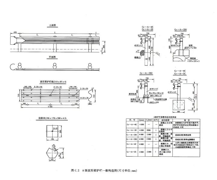 A级波形护栏结构图.jpg