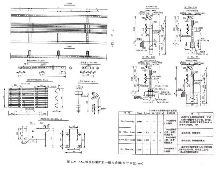 SAm级波形护栏结构图.jpg